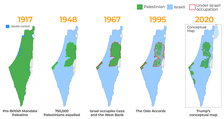 Perkembangan Wilayah Palestina - Melihat Lebih Jauh dari Roket, Menuju Permukiman Israel (Bagian 2)