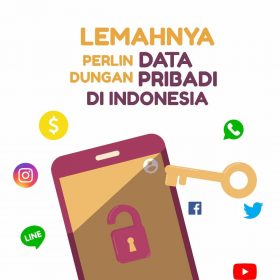 Lemahnya Perlindungan Data Pribadi di Indonesia